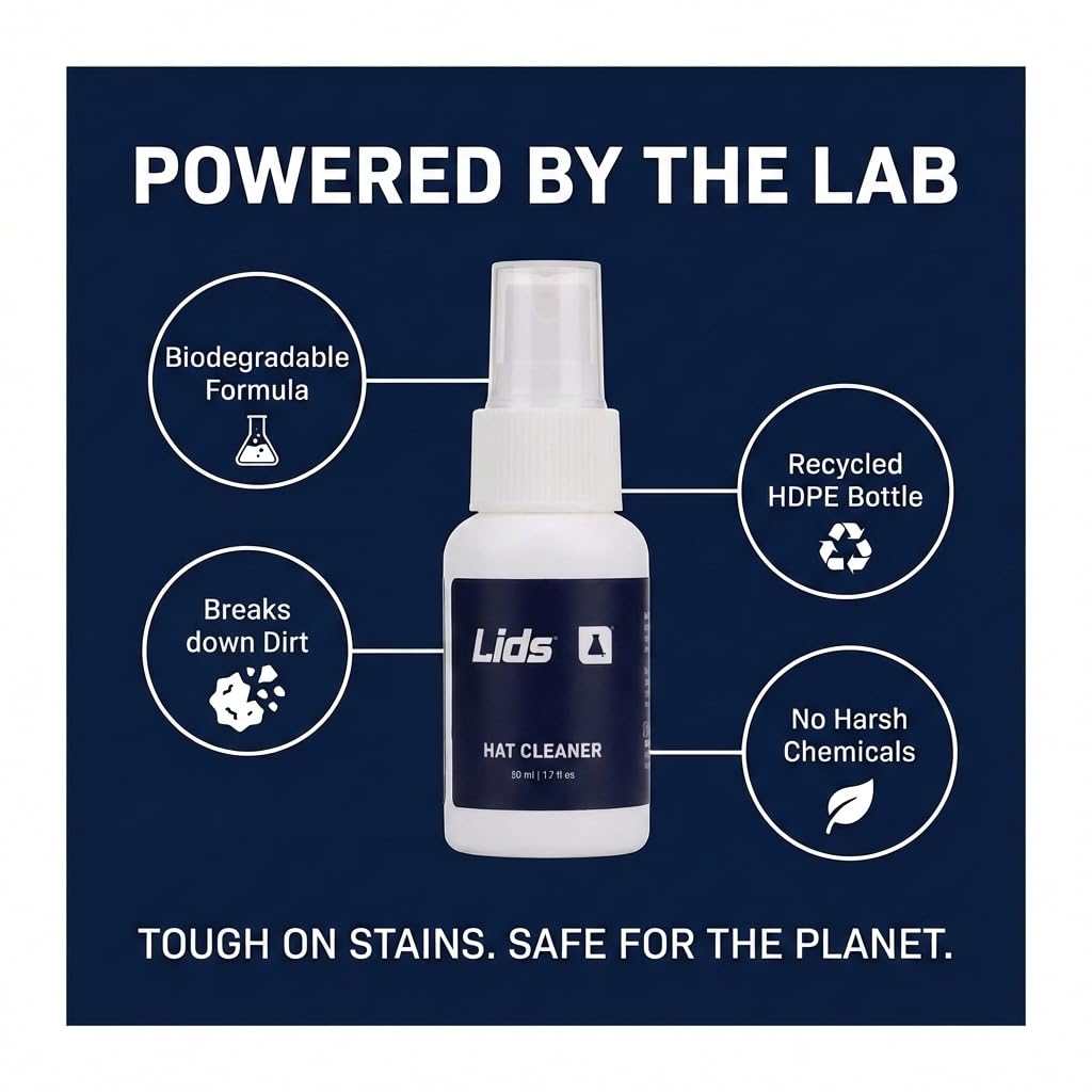 Hat Complete Care Kit